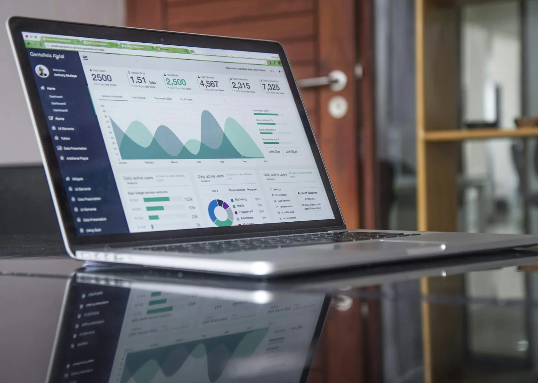 Laptop showing a live business analytics dashboard in a modern office